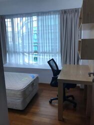 Suites At Orchard (D9), Apartment #445531521